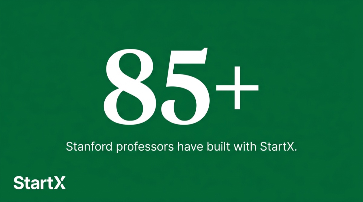 A06 Variant C - Stat Card